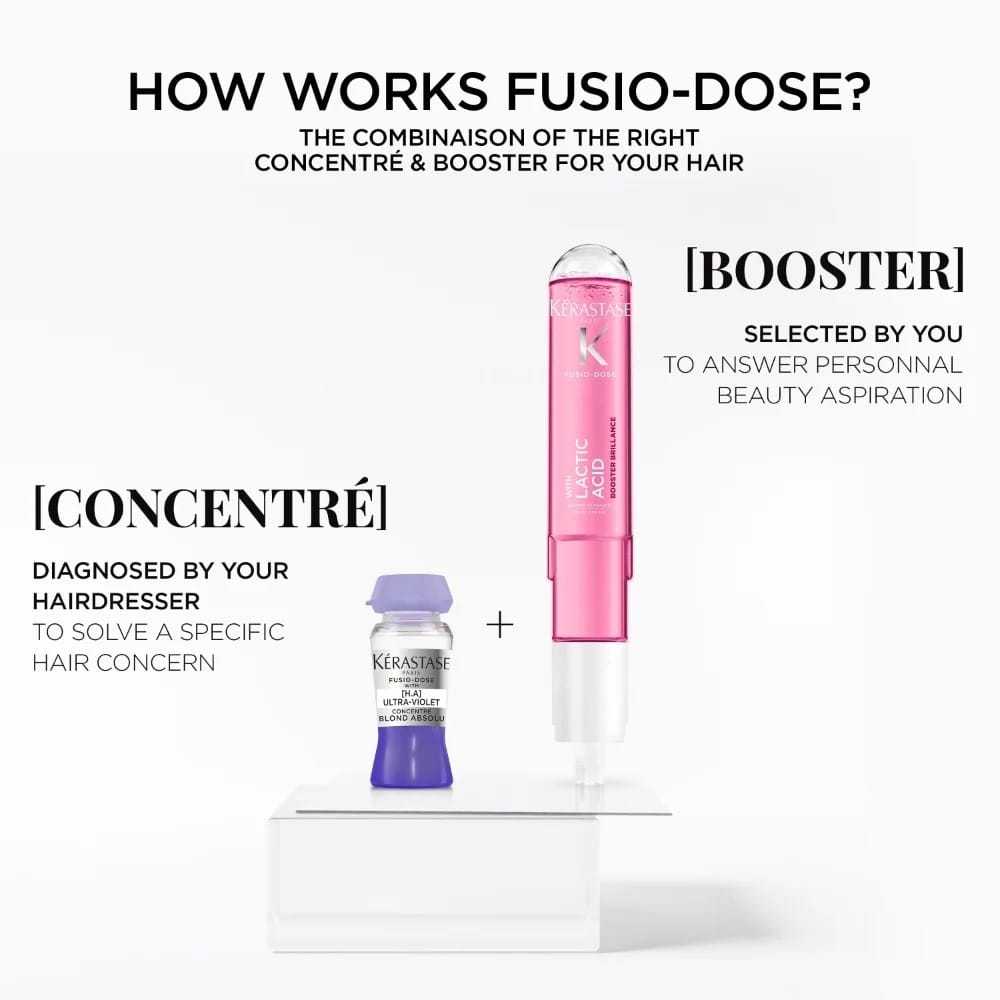 Kerastase Fusio-Dose: Hair treatment with concentré and booster for personalized care.